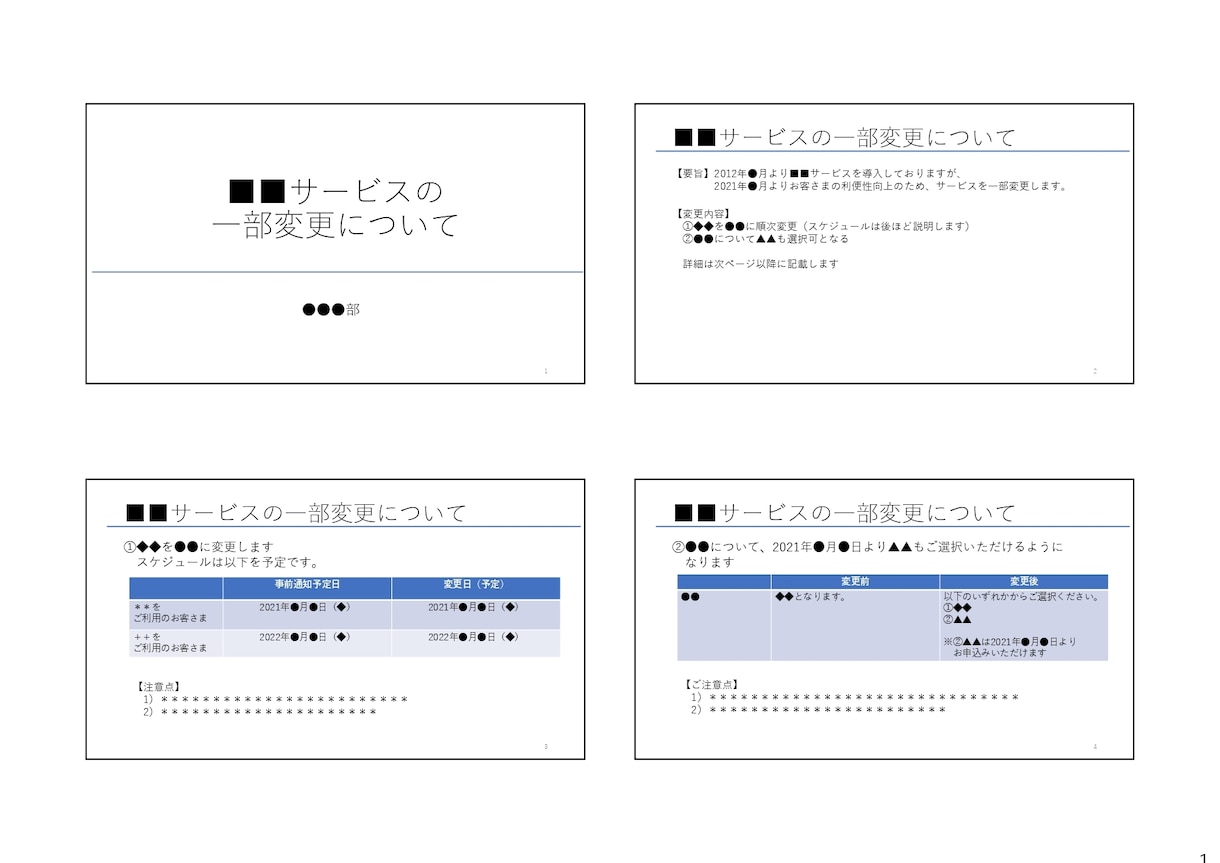 伝わる研修資料をPowerPointで作成します 金融機関で15年以上、社内向け研修資料作成実績あり！ イメージ2