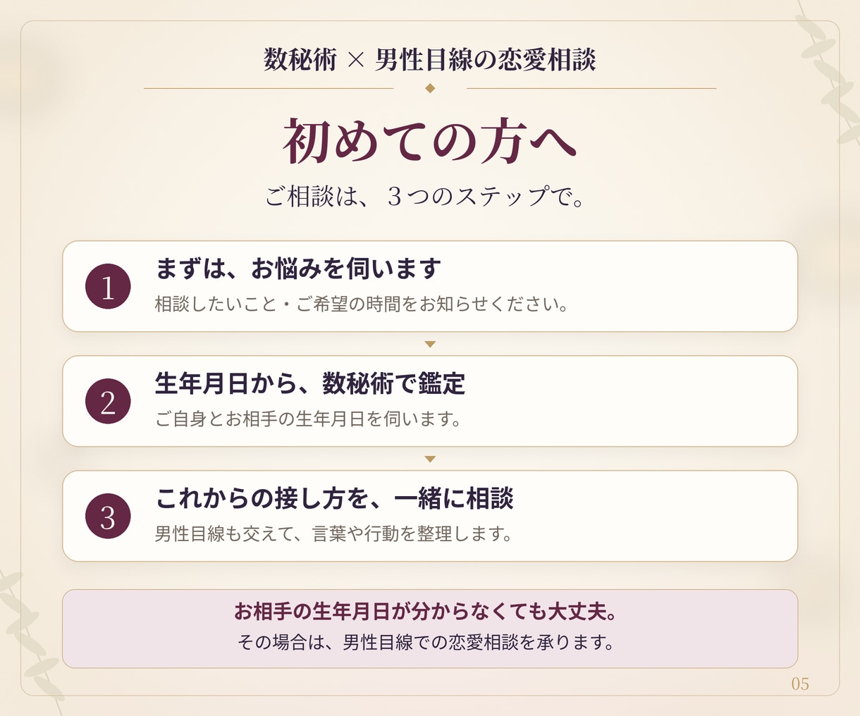 彼の本音を数秘術と男性目線で読み解きます 不倫・人に相談できない恋・身体の関係・男性目線でお答えします イメージ5