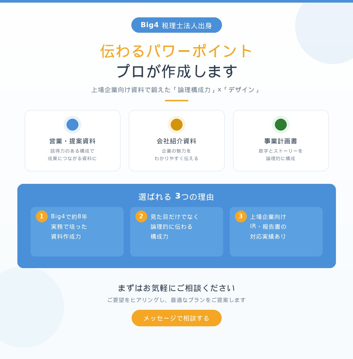 BIG4出身者がパワーポイントを作成します 全力でサポートさせていただきます！ イメージ1