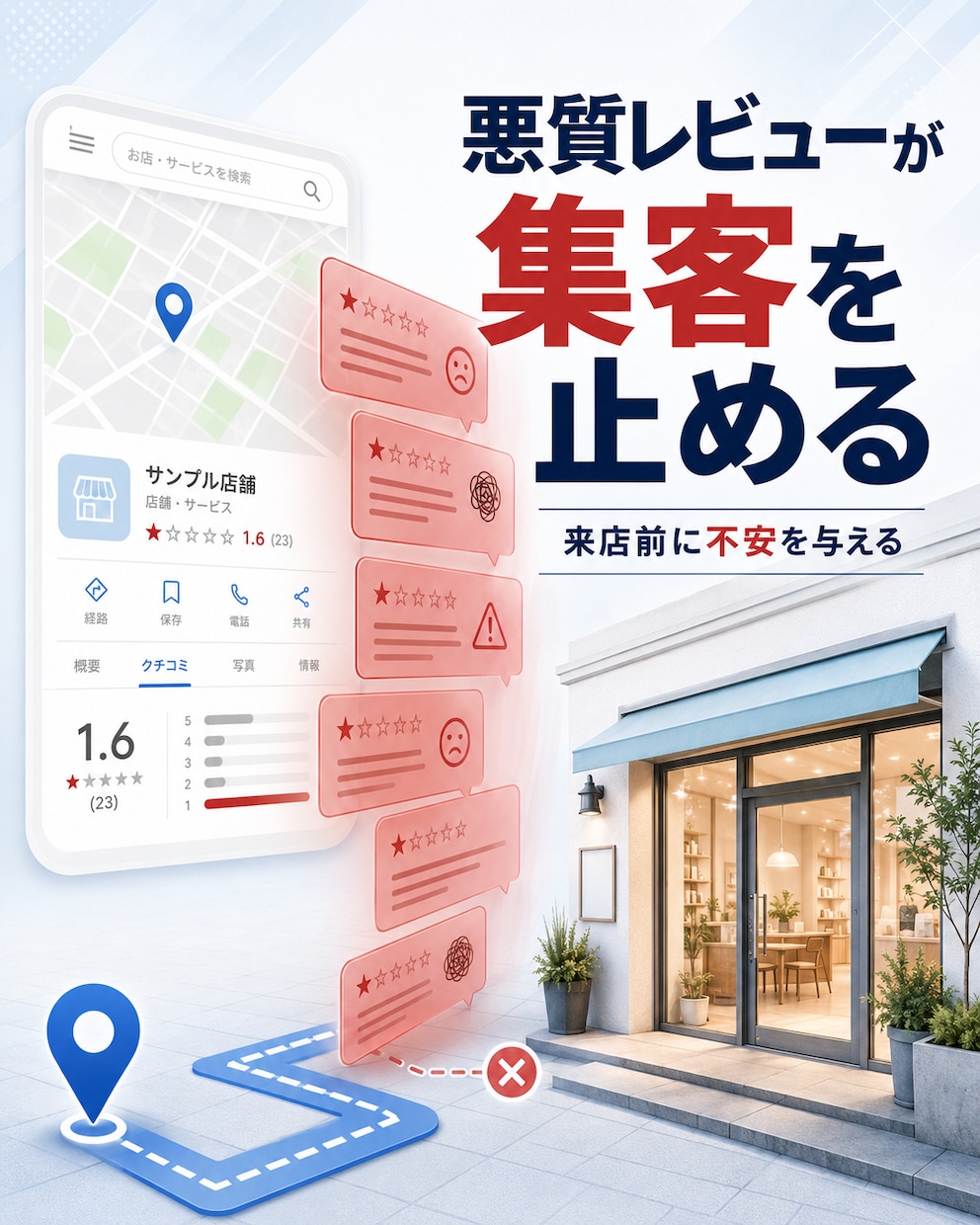 Googleマップ初期化で低評価クチコミ削除します MEO対策に悪質な低評価レビューのリセットを支援 イメージ6