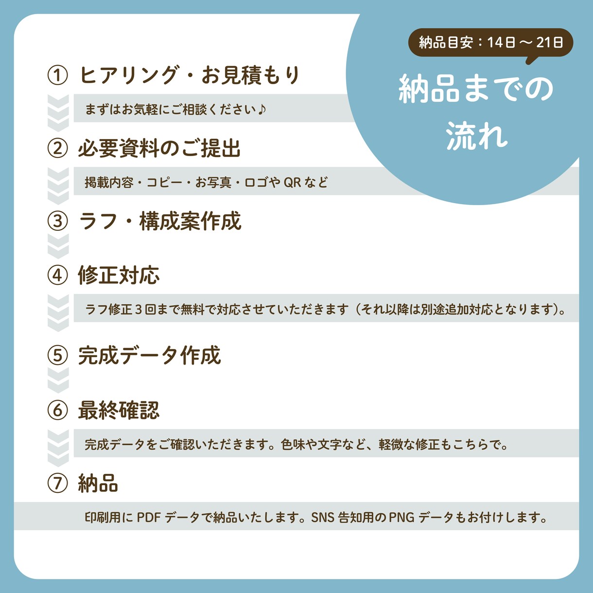 手描き似顔絵で魅力が伝わるチラシを制作します 習い事の教室や地域イベント、個人のお店のお知らせなどに♪ イメージ3