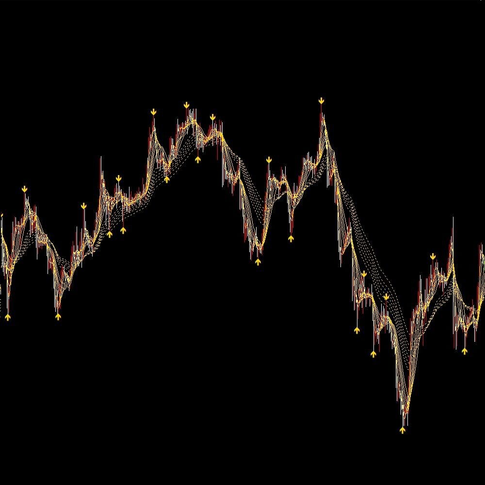 FXバイナリーオプションのシグナル+インジ譲ります 独自調整SMA、EMA+シグナルインジでより強固なエントリー イメージ9