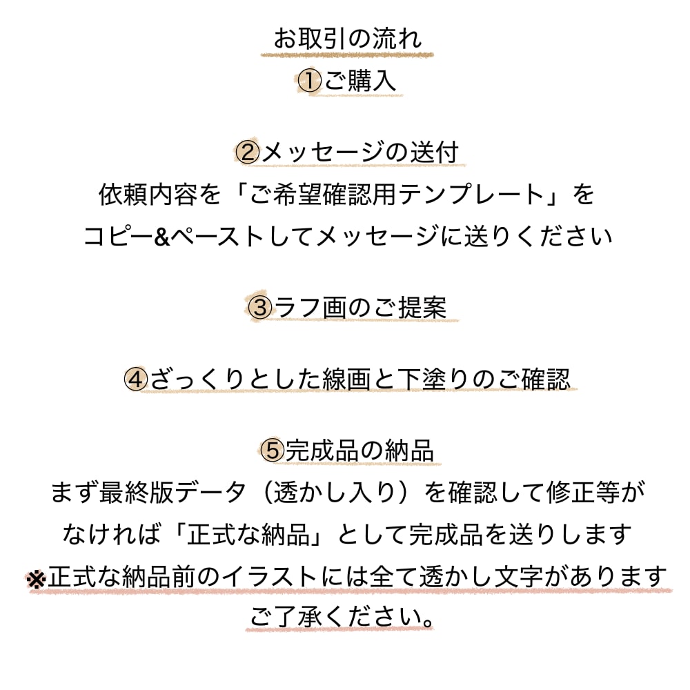修正無制限　SNS用のアイコンを描きます 厚塗りでSNSアイコン制作します イメージ2