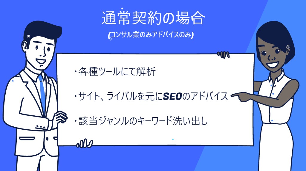 SEO対策コンサル検索順位を上位。web集客ます キーワード選定、内部、外部対策などでweb集客します	 イメージ7