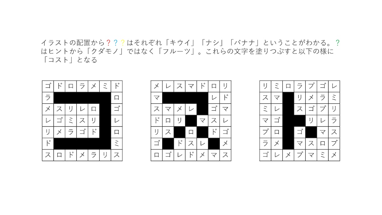 謎解きゲームのアイディア提供いたします リアル脱出ゲーム等に代表される謎解きの案、考えます イメージ8
