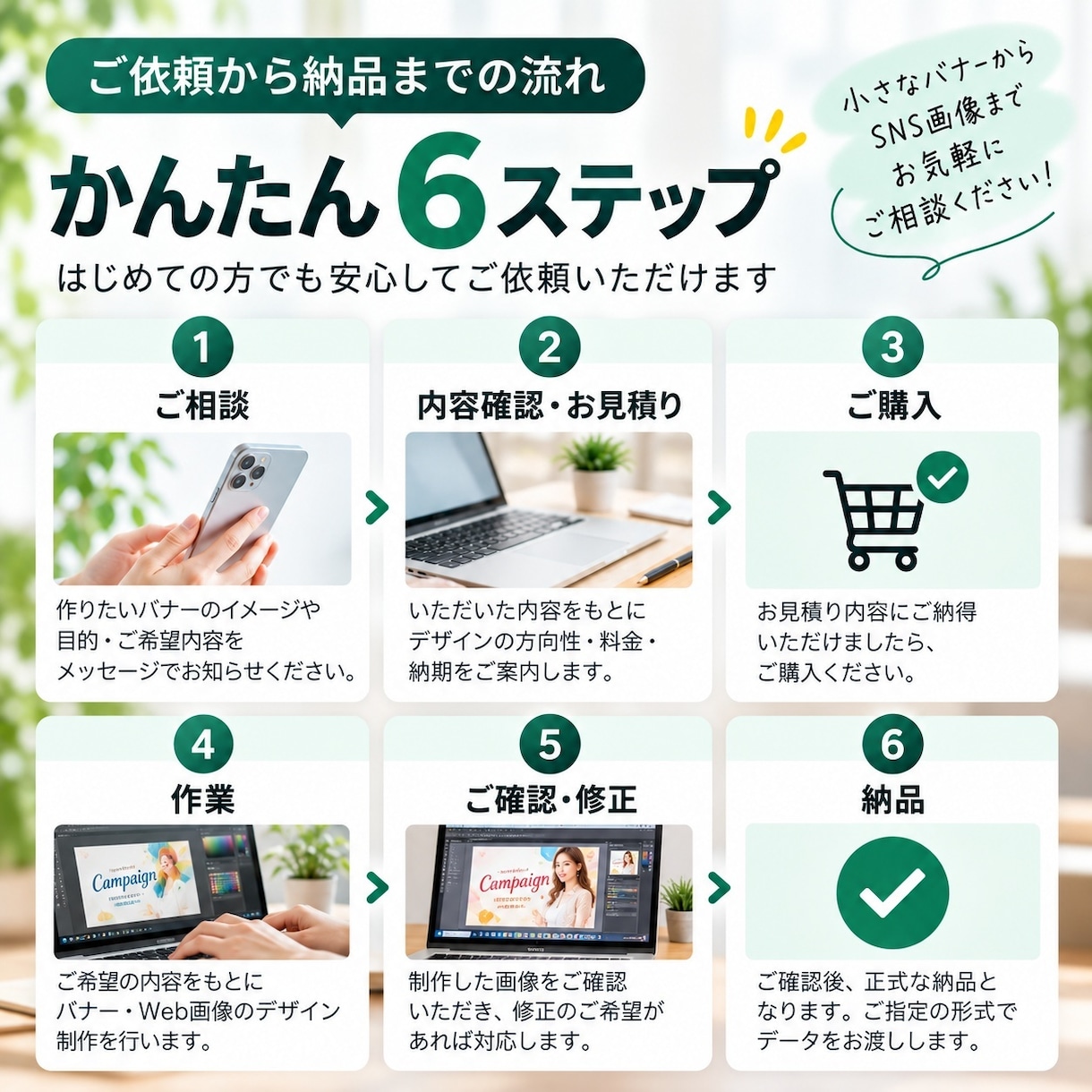 伝わるバナー・Web画像を丁寧に制作します イメージを丁寧に伺い、伝わるデザインに仕上げます イメージ3