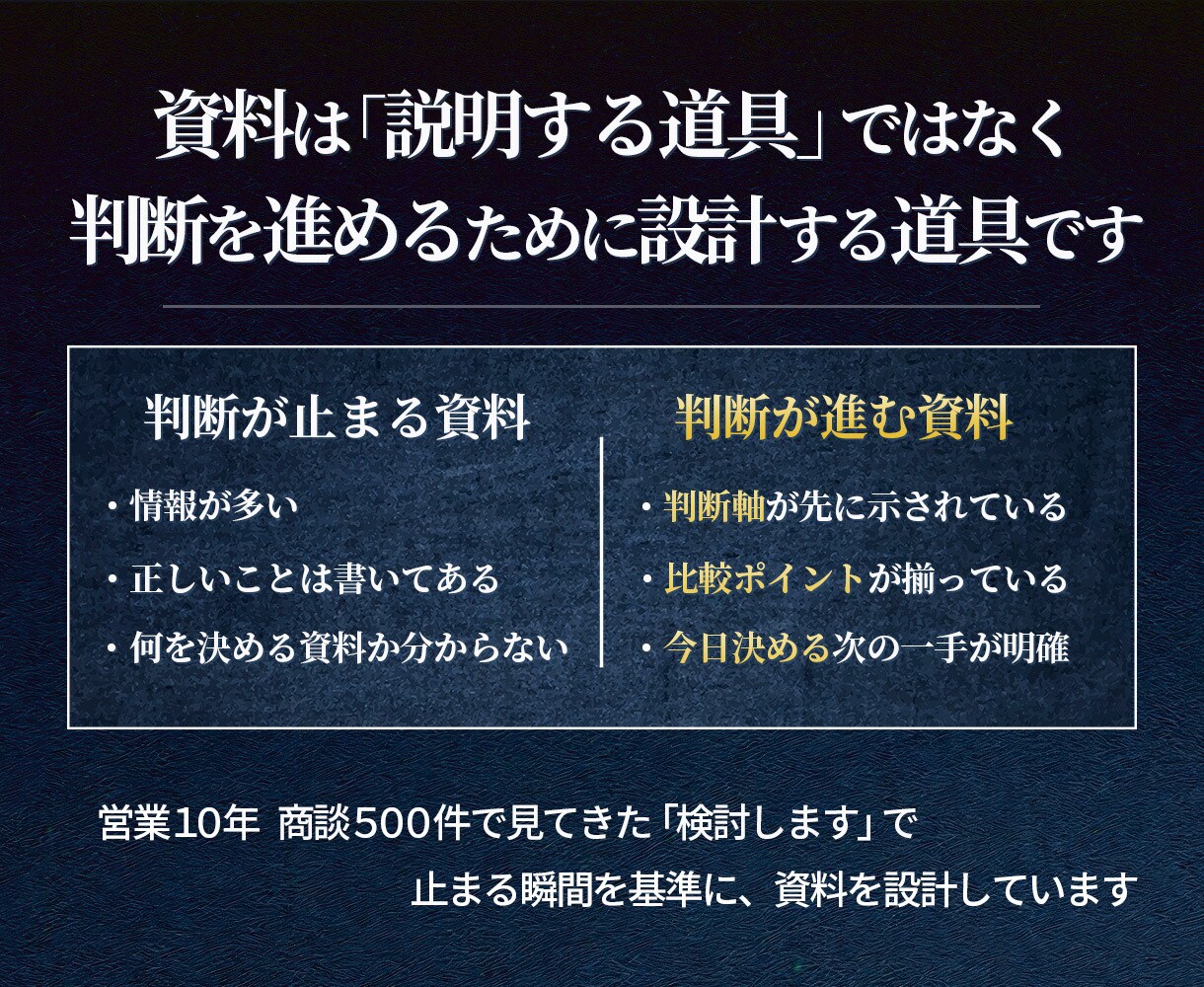 会社案内・提案資料をそのまま提出できる形に整えます 出すときに気まずくならない資料にします イメージ5