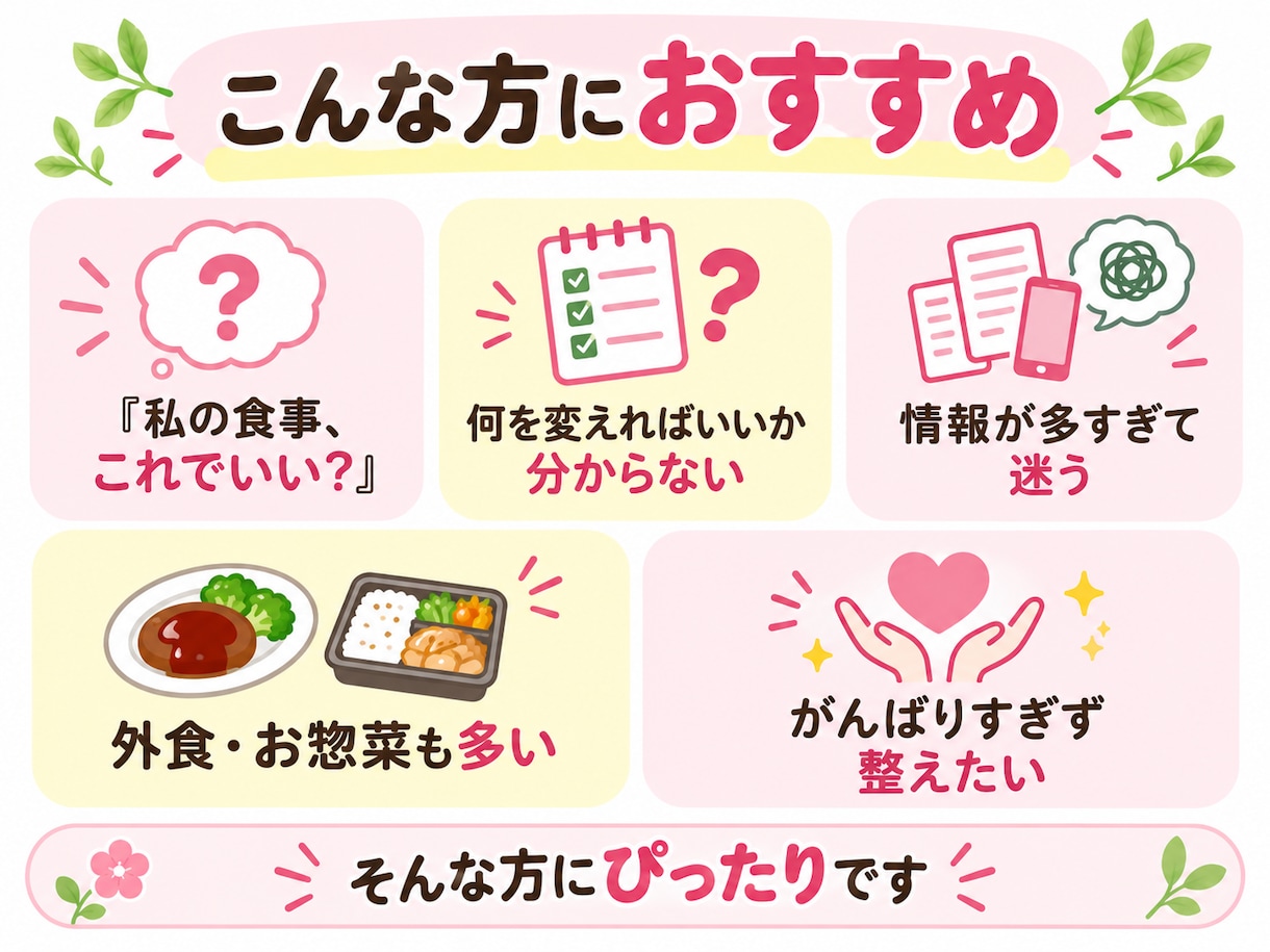 管理栄養士が3日間の食事を分析・アドバイスします 今できていること＆これから意識したいポイントをお伝えします イメージ3