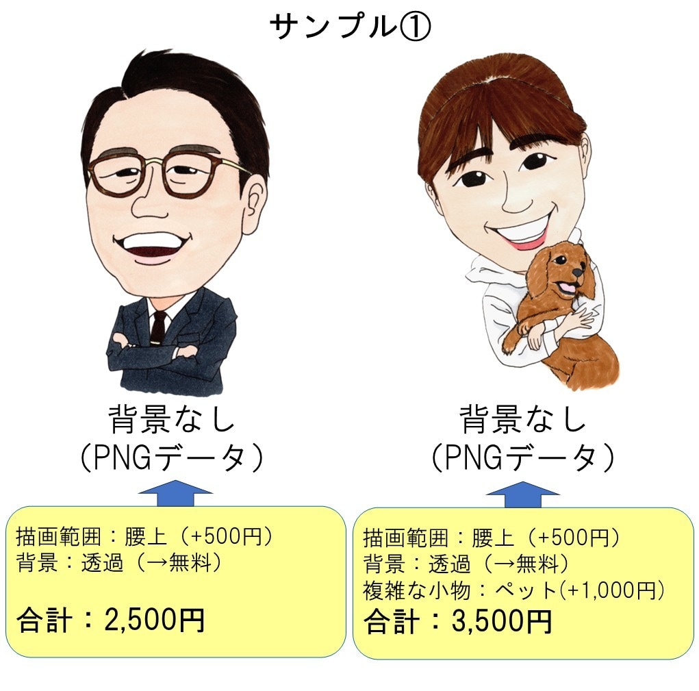 2～3頭身！プチかわいいデフォルメ似顔絵描きます SNSや友人へのプレゼント、ビジネス場面にも最適！ イメージ5