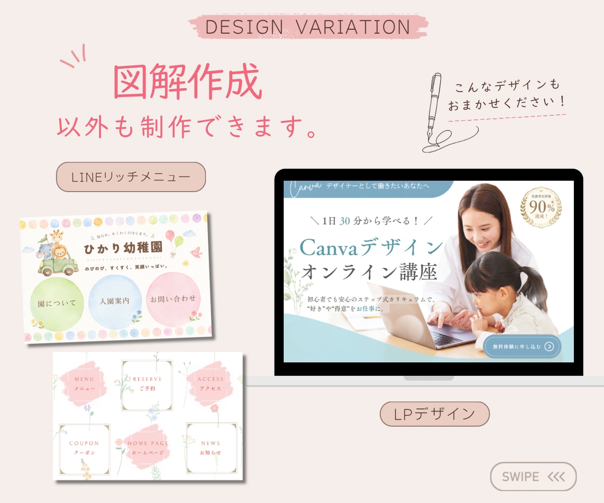 伝わる・わかりやすい図解画像を作成します 文章や情報を見やすく整理してデザインします イメージ9