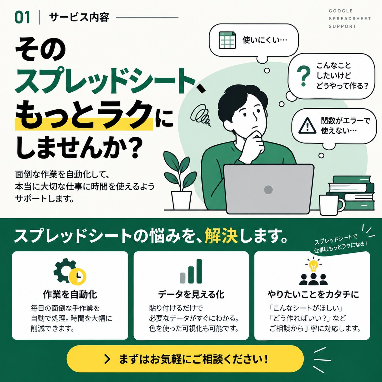 全自動　スプレッドシートのお悩み解決します 【実務経験あり】関数1つからシート全体の設計まで解決！ イメージ1