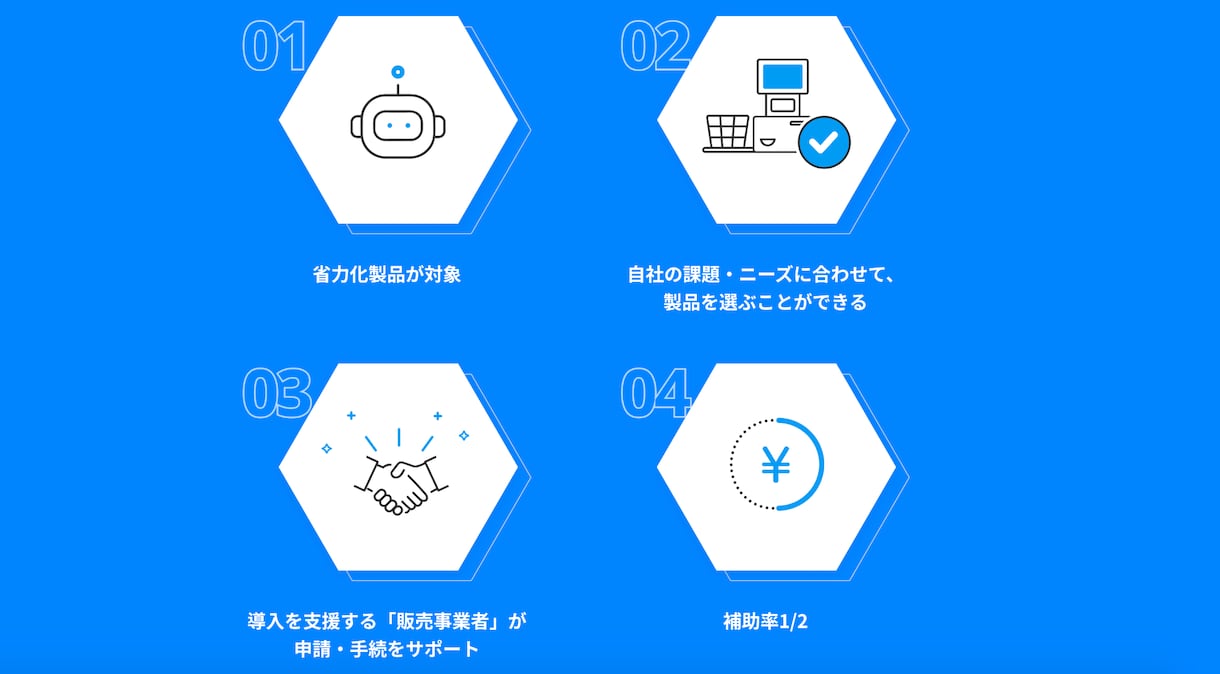 最新！中小企業省力化投資補助金の疑問を解消します 申請に関わる不明点を解消（申請支援も可能） イメージ4