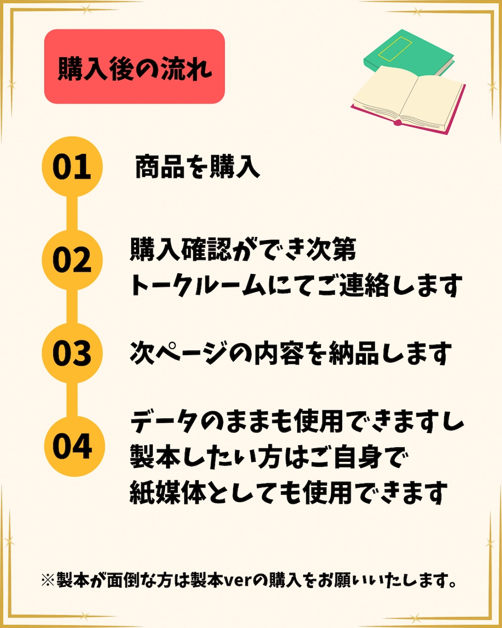 看護師国家試験 | 国試の要点のみを総復習できます 解剖生理の基礎から統計学まで看護師国家試験の範囲を完全網羅！ イメージ4