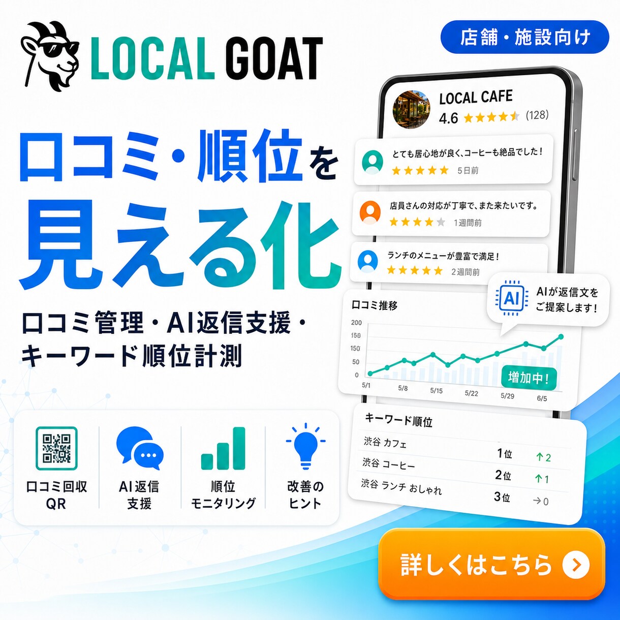 AIO×MEO対策で店舗集客を強化します ChatGPT・Googleマップで選ばれる店舗へ イメージ3