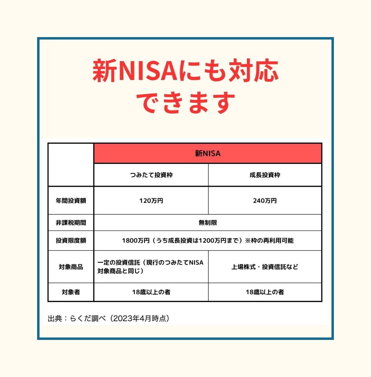 超グロース株投資教えます 米国の高成長企業への投資をサポートします イメージ10