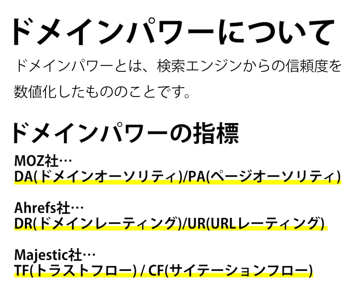 ３指標を完全網羅！ドメインパワーを上昇させます DR70/DA40/TF40 特別な外部SEO対策 イメージ2