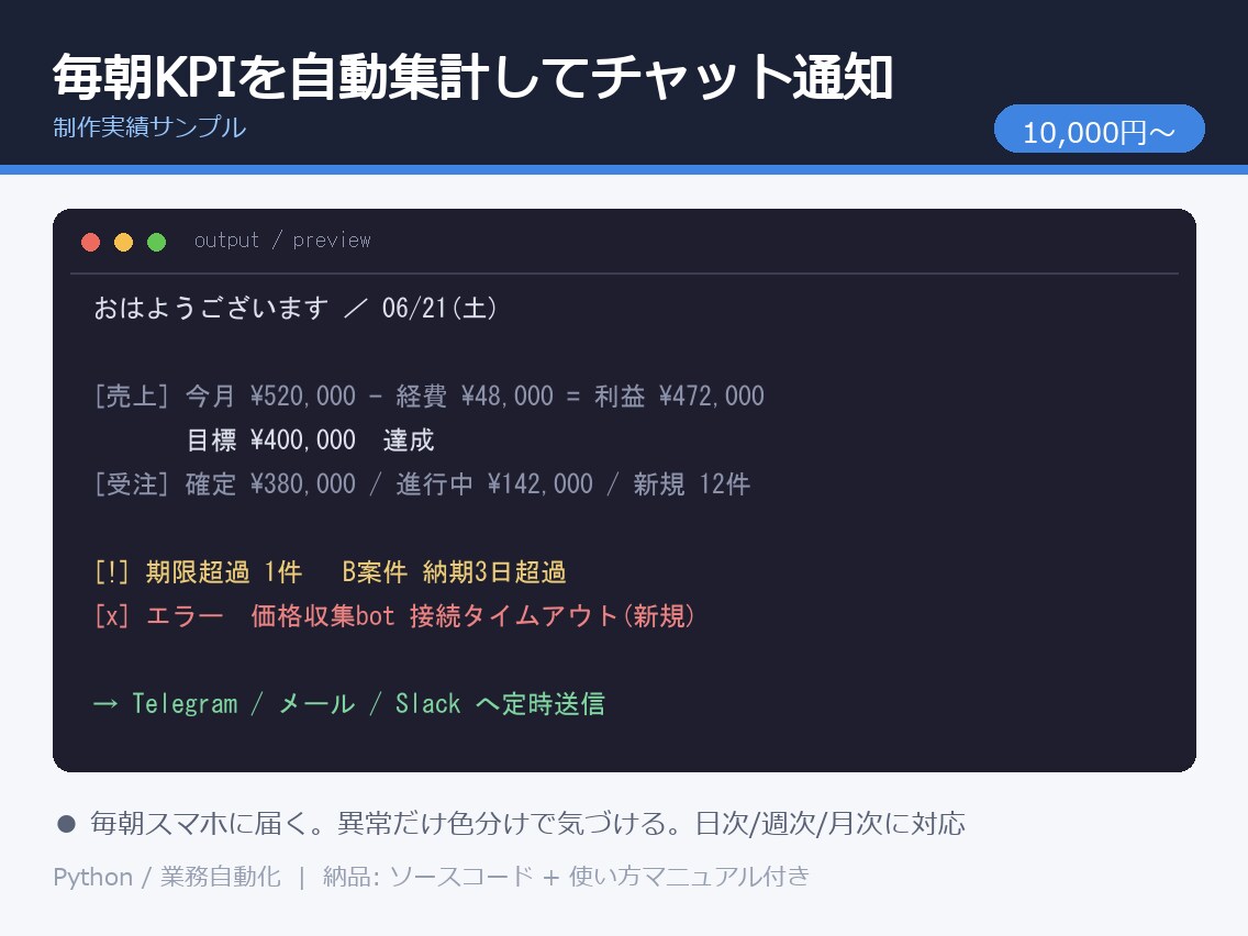 定期レポート自動生成を作ります データ取得→整形→通知まで全自動化 イメージ1