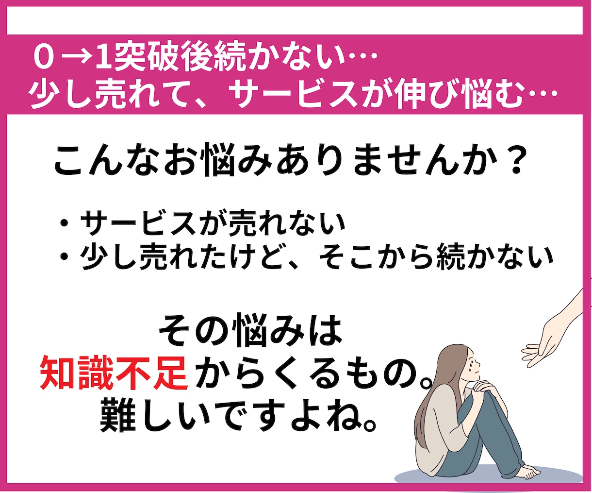 ココナラ売れる戦略！デザイナー向けコンサルします 出品サービスを伸ばすコツ/初心者・実績0でも/稼ぐノウハウ イメージ2