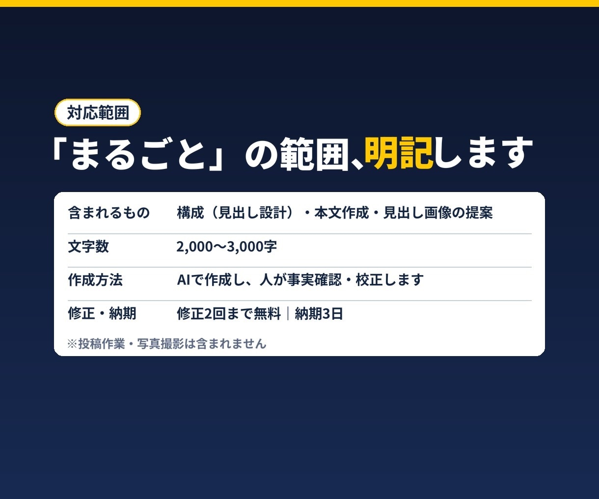 AI活用でnote・ブログ記事を作成します SEO対応｜2,000〜3,000字｜先着3名モニター価格 イメージ5