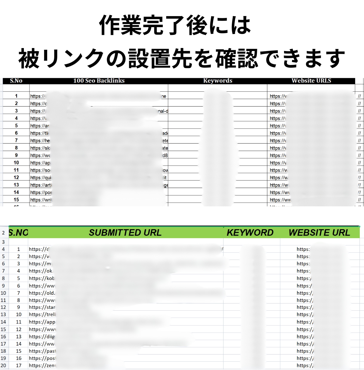 被リンクピラミッド600本でSEO外部対策します ホワイトハットSEOの効果的な被リンクで検索順位を改善します イメージ8