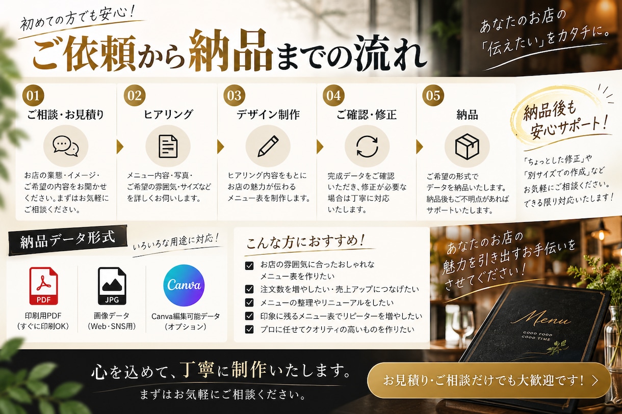 注文したくなる飲食店メニュー表を作成します 飲食店経験を活かし、魅力が伝わるデザインをオーダーメイド制作 イメージ4