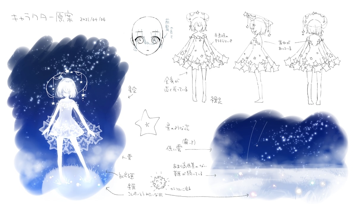 世界観にあったゲームキャラクターのデザインをします 可愛いデフォルメキャラクターの立ち絵や顔グラフィックをどうぞ イメージ1