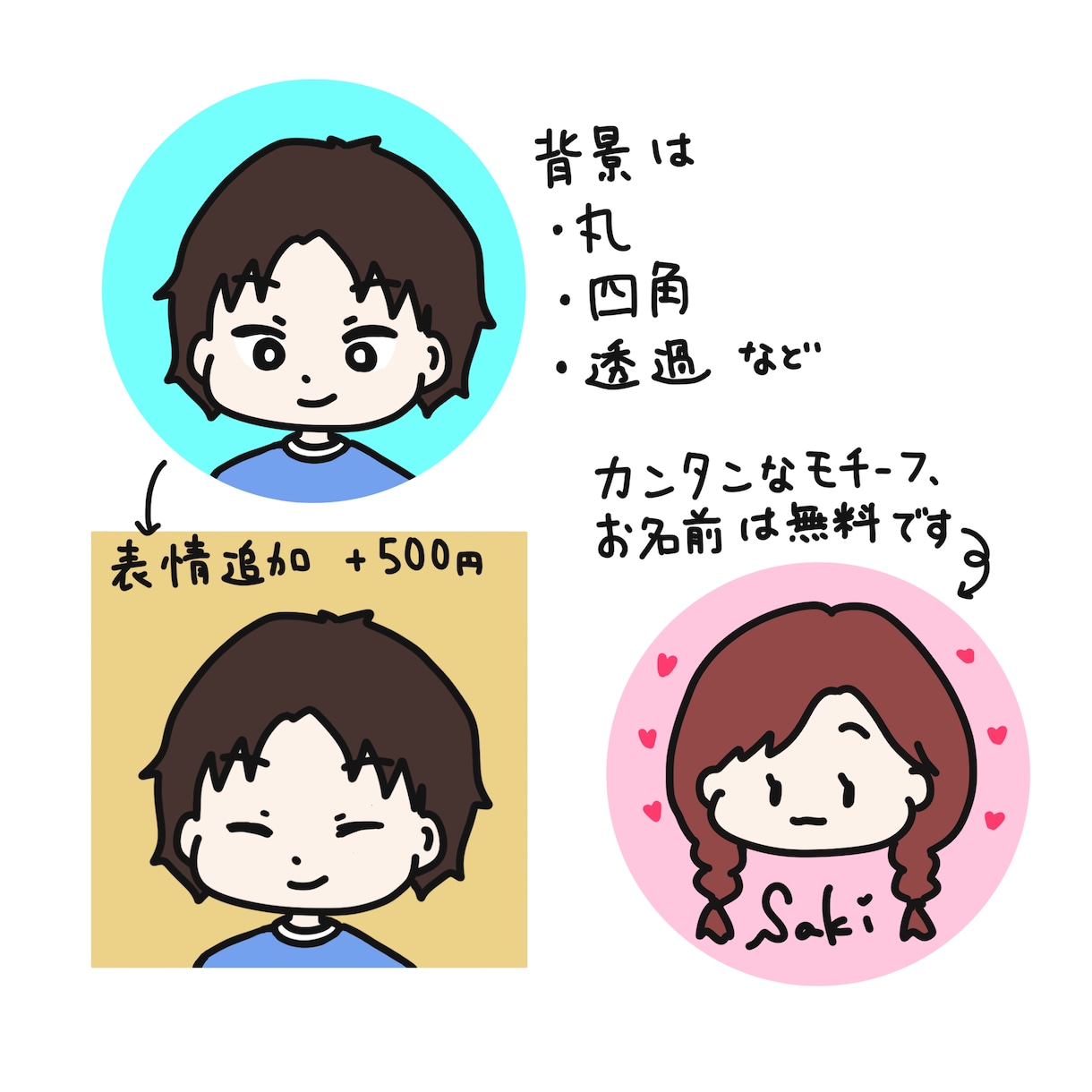 ゆるかわな似顔絵アイコンお描きします ご希望の方には別途線画もお付けします！ イメージ5