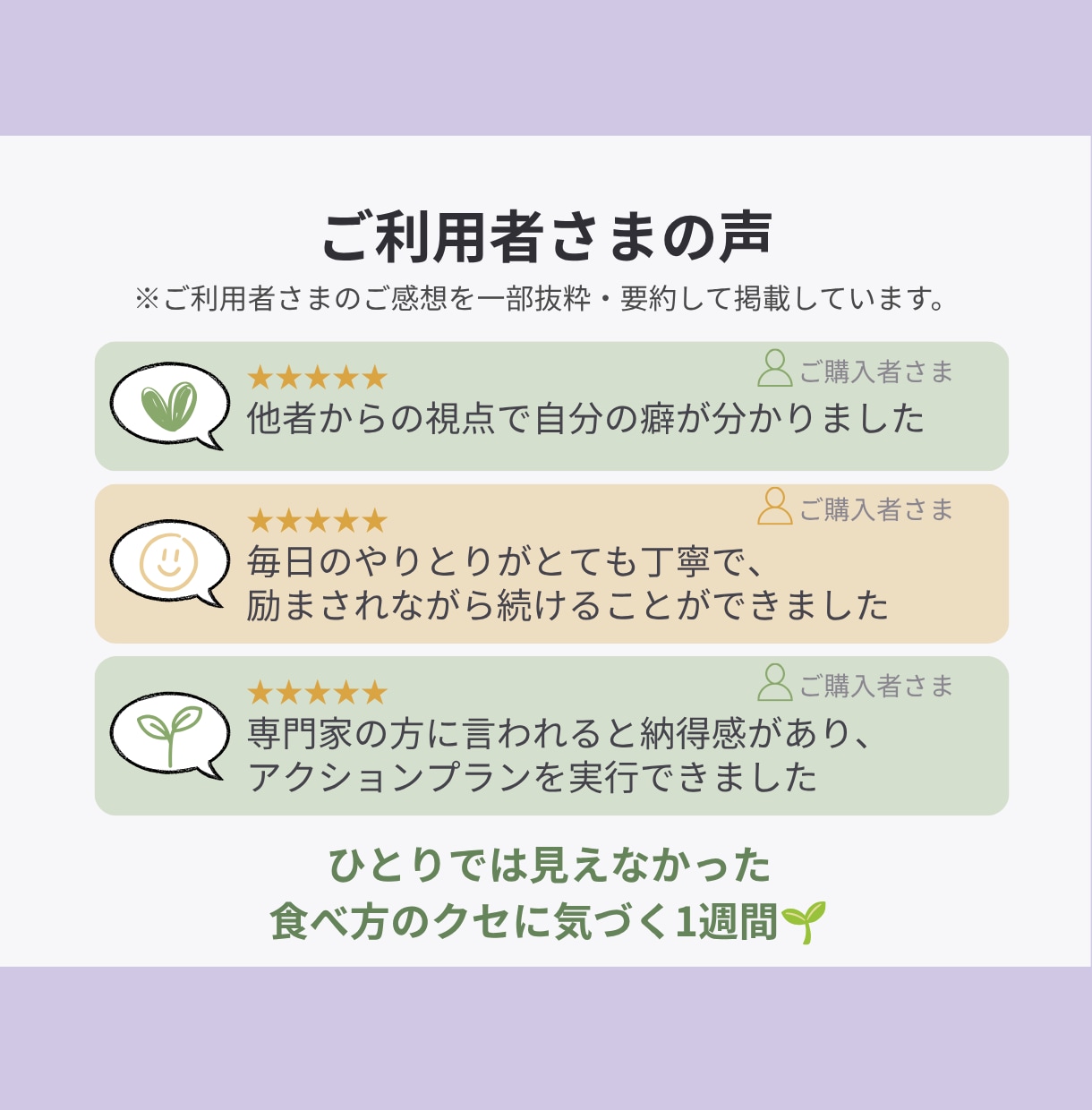 管理栄養士が1週間の食事記録を分析します ​✦食事のクセと改善ポイントを見える化✦ イメージ8