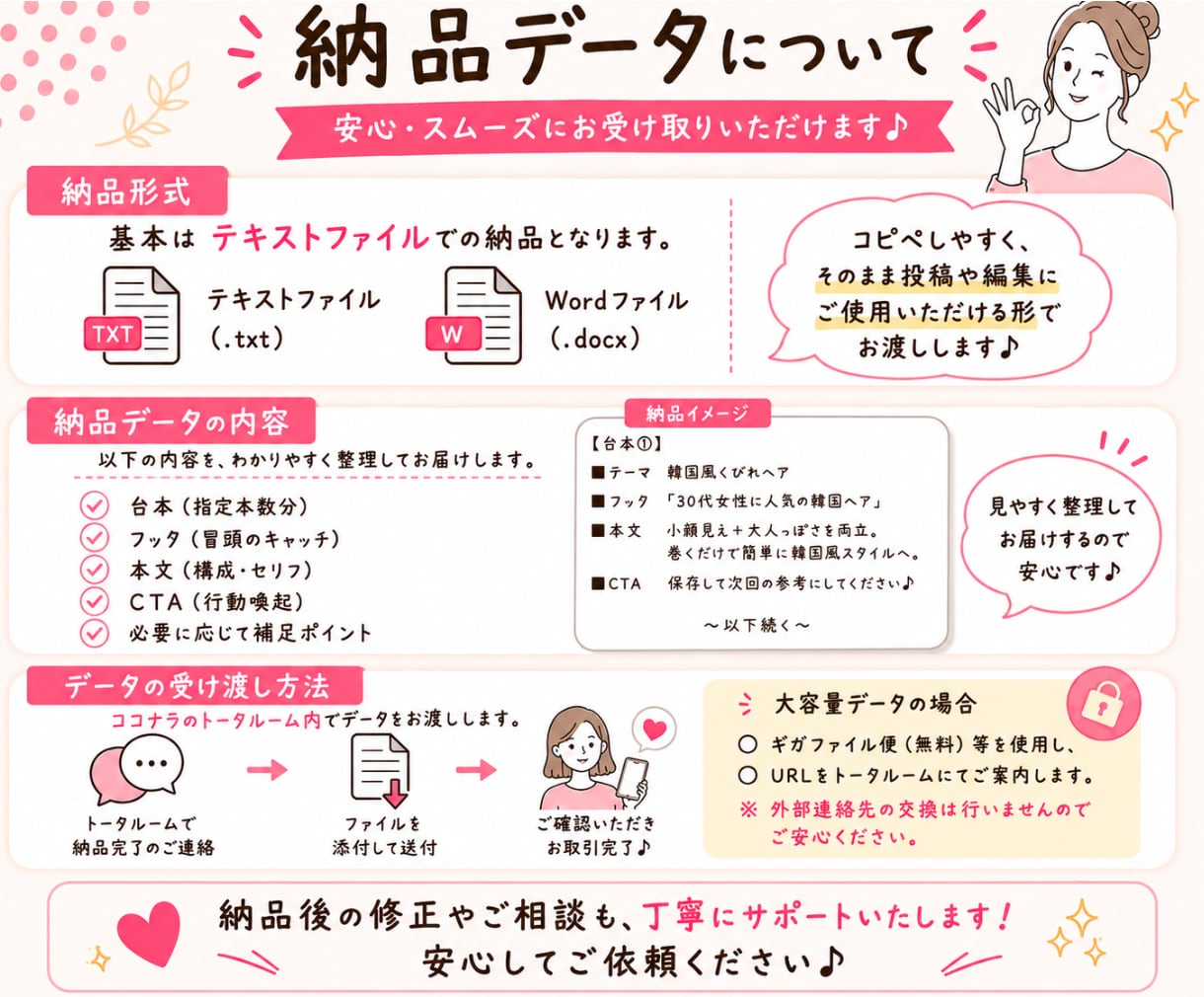 美容室専門｜予約につながる投稿ネタ作ります 最低5日分から1ヶ月分までまとめて制作します イメージ3