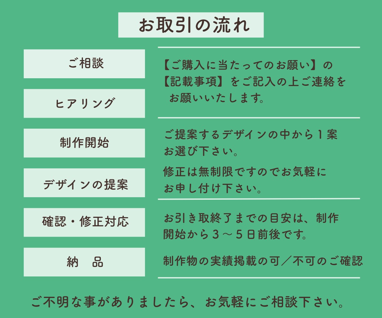 クリックされるサムネイル！丁寧に作ります 反応するデザイン！クリックしたくなるデザイン！再生回数UP！ イメージ2