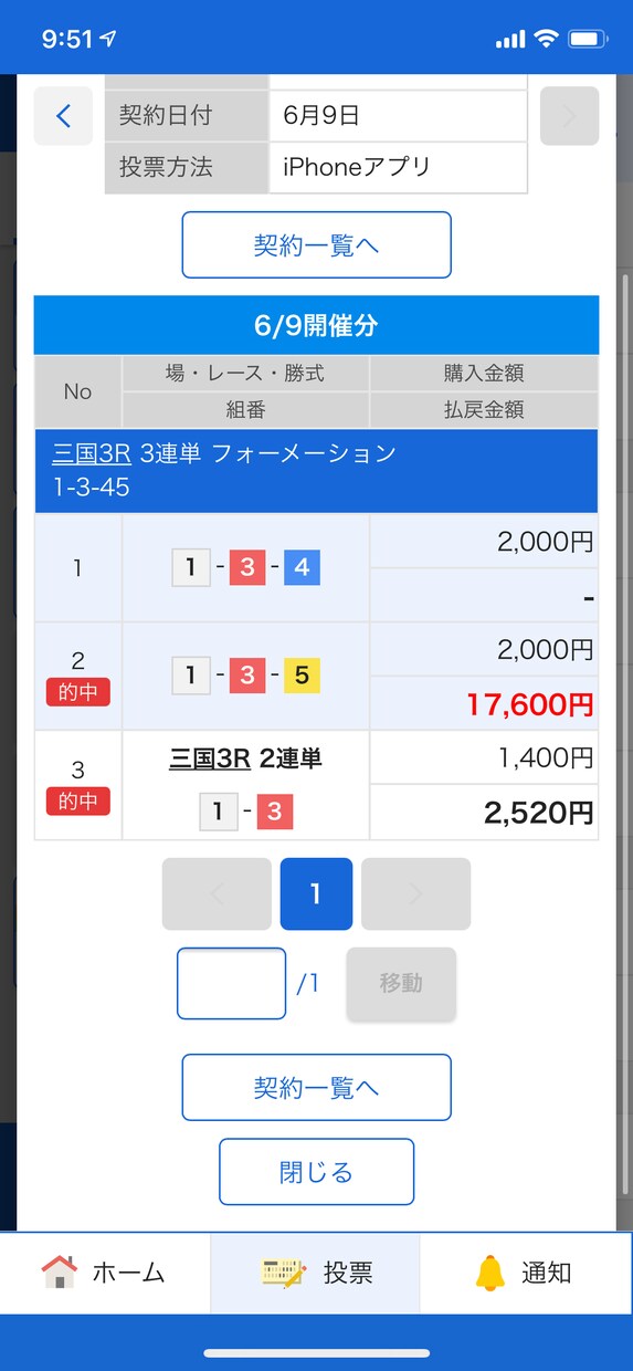 競艇レース予想します 一度だけ競艇の神様に頼ってみませんか？ イメージ4