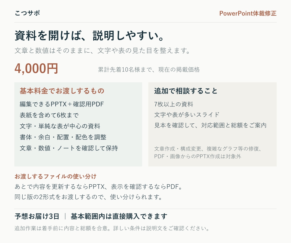 PowerPoint資料の文字や配置を整えます 表紙込み６枚まで。伝えたい内容はそのままに イメージ3