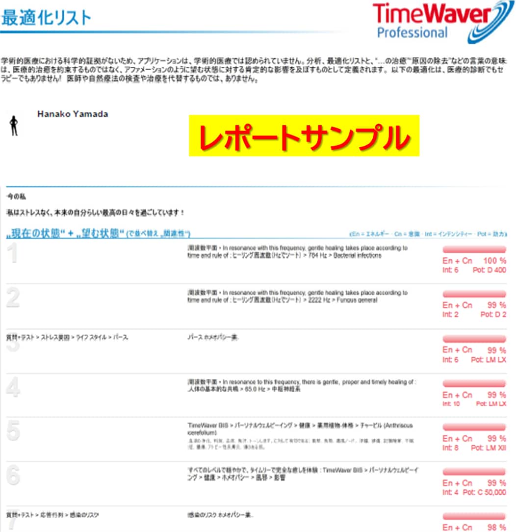 タイムウェーバー　「今の私」を分析・波動調整します 今あるストレス、アファメーションを分析　4週間の波動調整 イメージ2