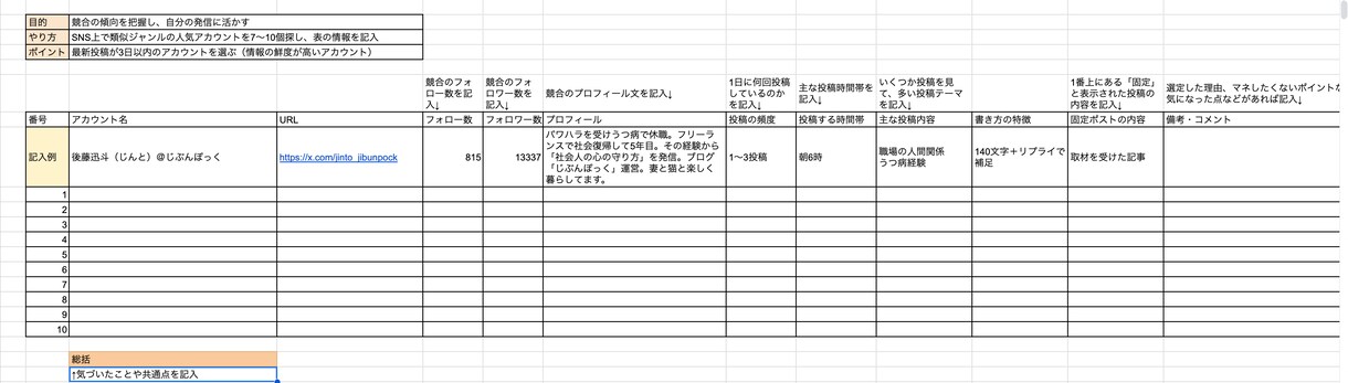 X運用で役立つ、リサーチ・分析シートを販売します 20社以上サポートした現場で愛用しているシートをお渡し！ イメージ2