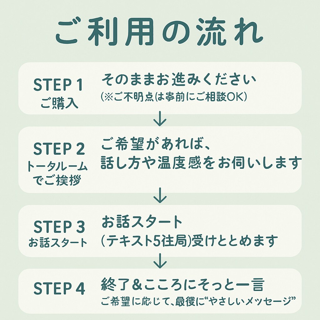 人に言えないこと、こっそり聞きます 〜安心して話せる秘密の小部屋〜 イメージ4
