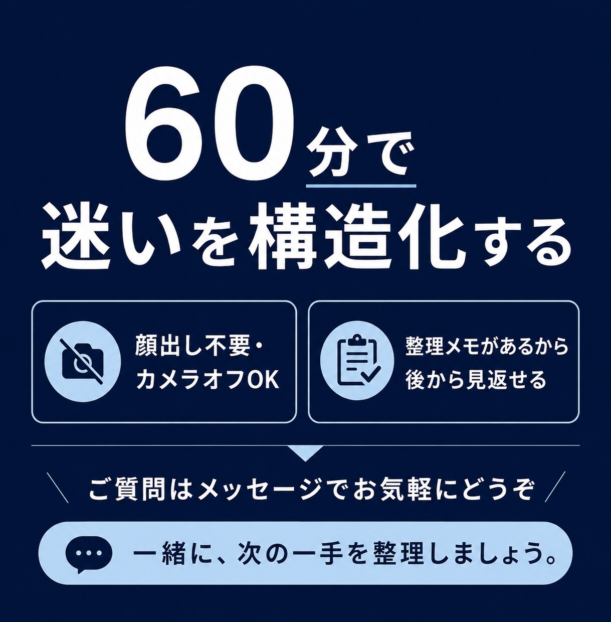 ひとり社長・個人事業主の「次の一手」を整理します 中小企業診断士｜60分の壁打ち｜打ち手と優先順位を提示 イメージ10