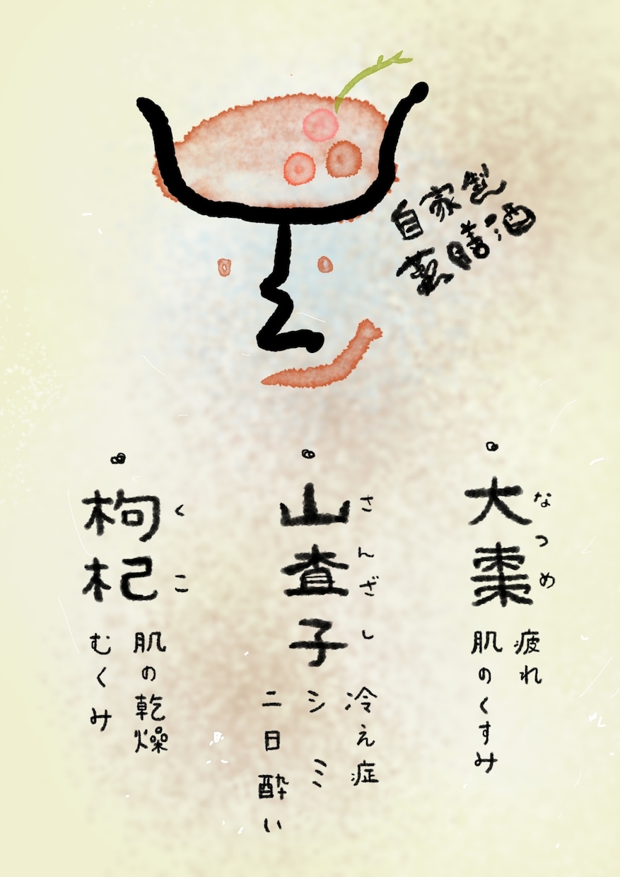 愛を込めておしゃれな手書きメニュー、pop作ります 居酒屋、カフェのメニュー、pop、ポスター制作してます。 イメージ5