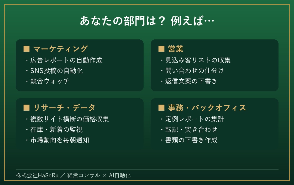 業務フローを丸っと自動化｜毎日動く仕組みを作ります 取得→加工→判定→出力→通知まで、毎日"自動"で無人化 イメージ3