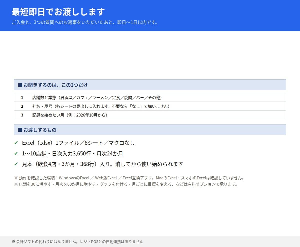 飲食店の売上管理とFL比率をエクセルで出します 毎日の入力だけで原価率・人件費率・FL比率が自動で出ます イメージ10