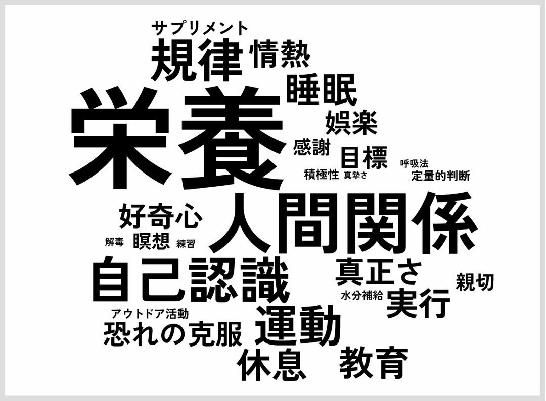 会話で心を軽くしませんか？あなたの話聞きます 「１対１でゆっくり話してみませんか」 イメージ5