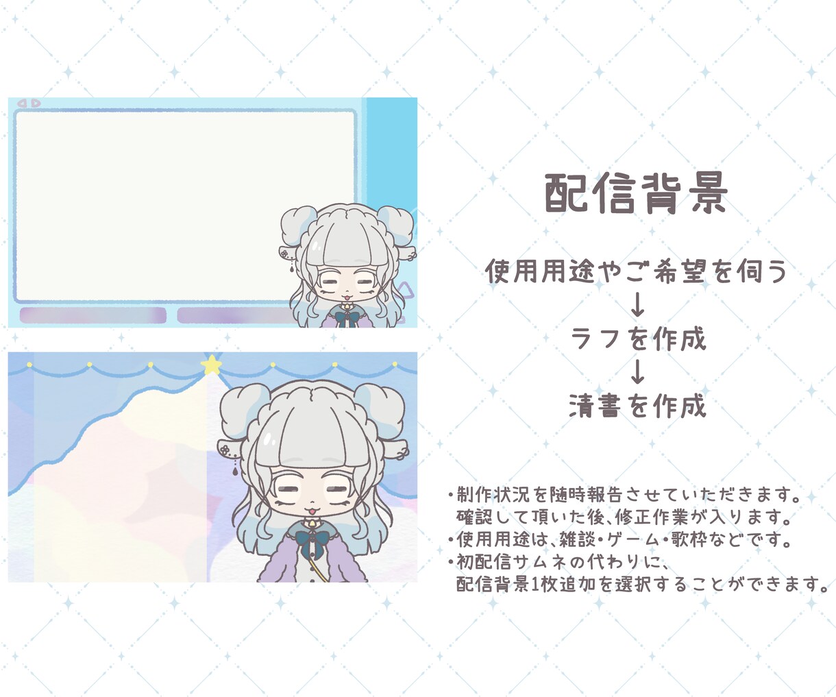 ちびキャラVtuberデビューセットつくります 配信活動をはじめたい人におすすめ！ イメージ5