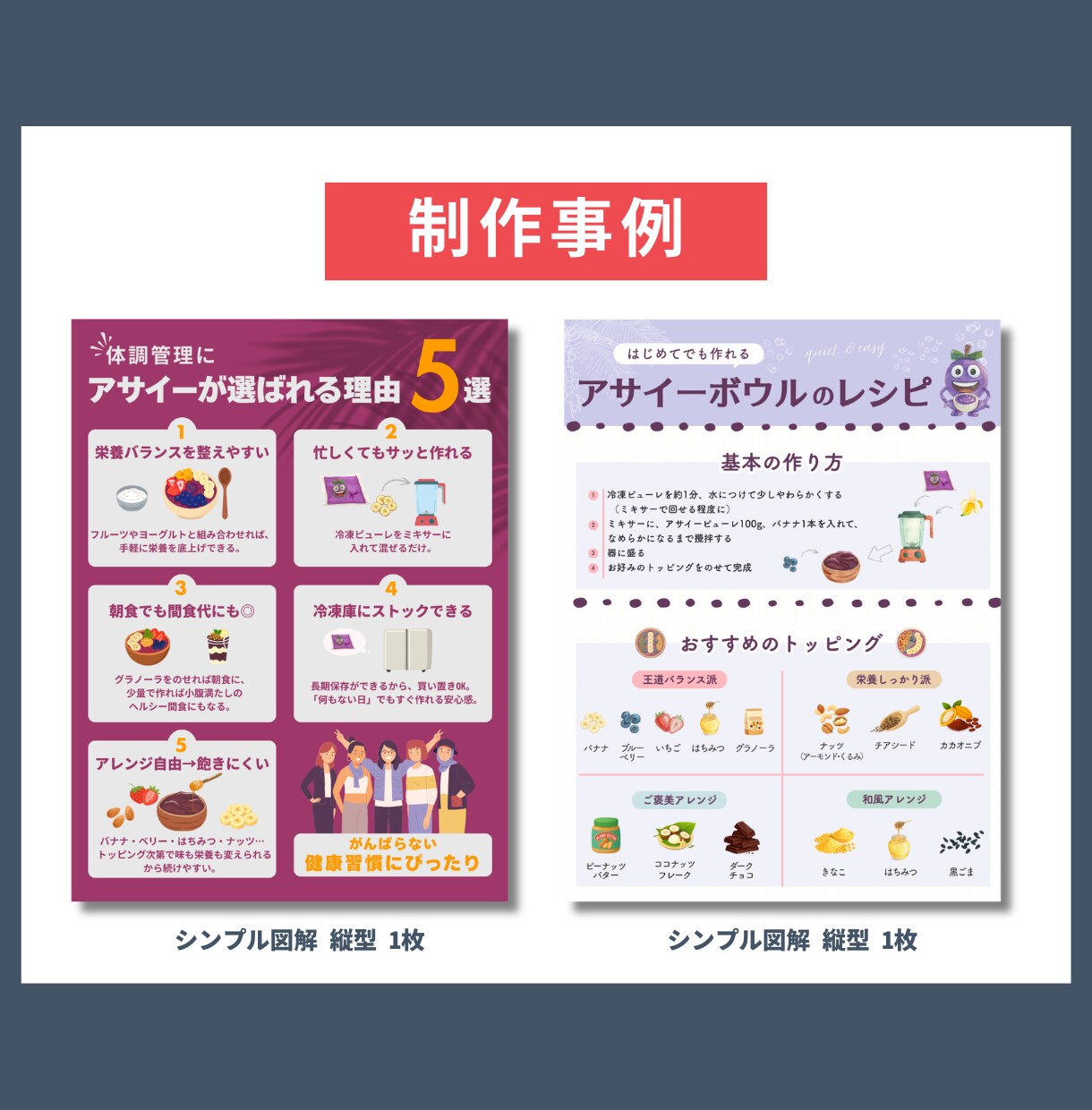 SNS投稿用のわかりやすい図解を制作します 伝える力を底上げ！情報整理からサポートします イメージ9