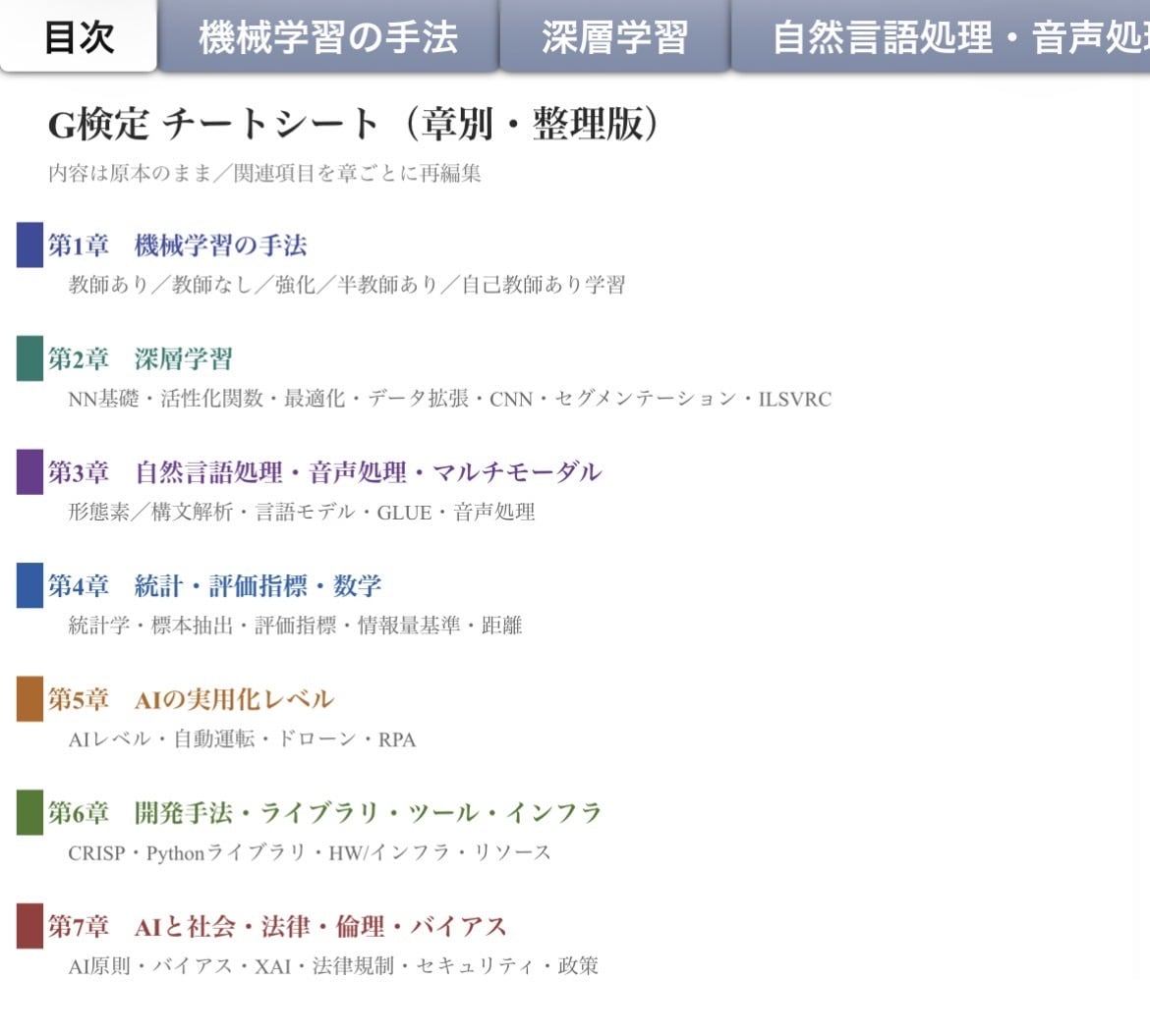 G検定の試験対策・チートシートをお渡します 暗記項目を章毎にスッキリ整理。直前や試験中にも楽に検索。 イメージ2