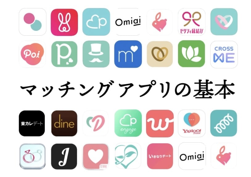 出会い系のプロがマッチングさせます 異性とマッチ出来ないあなた！代わりにマッチしましょうか？ イメージ1