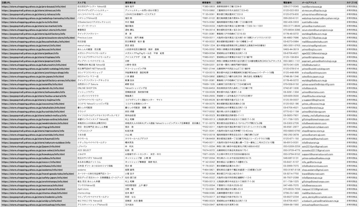 ヤフーショッピングから営業リストを作成します タフー