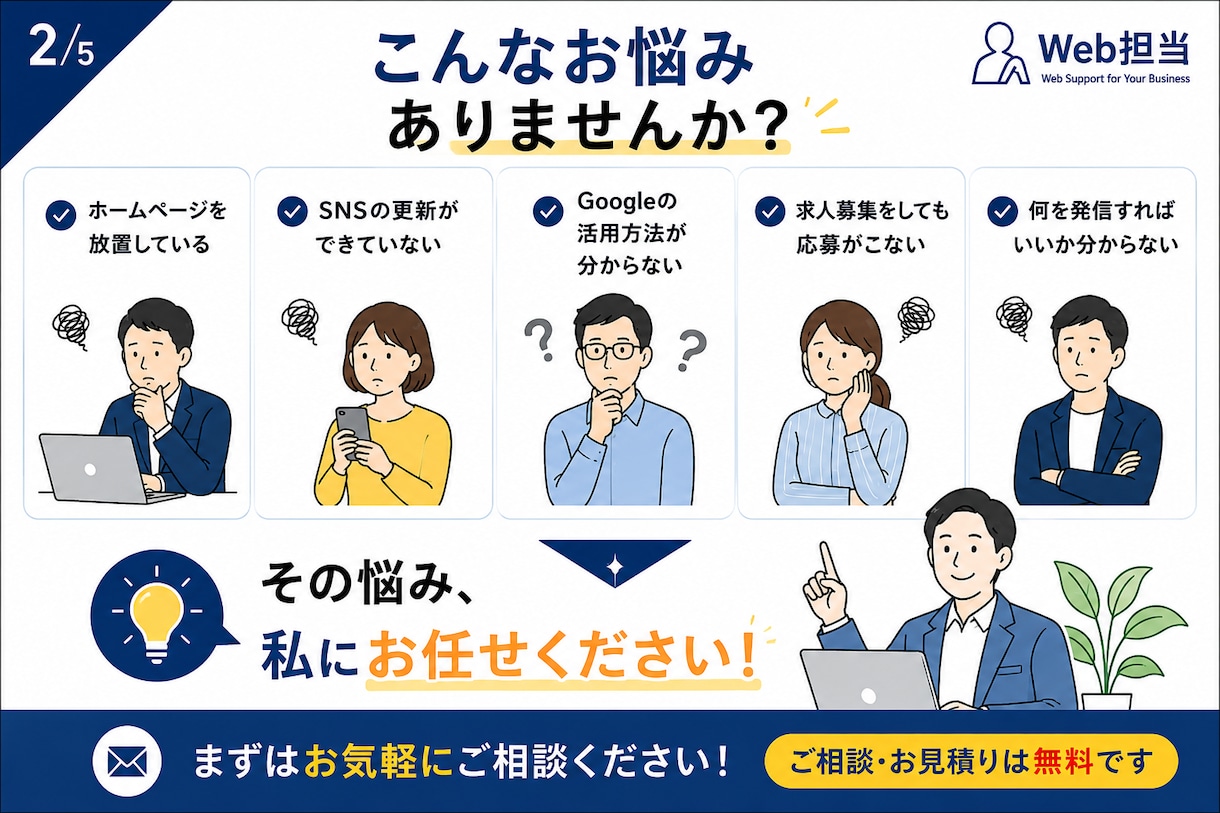 店舗・中小企業様のWeb担当に。集客をサポートます ネット担当不在の店舗・中小企業のWeb担当になります イメージ2