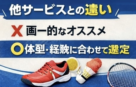 初心者専用｜失敗しないバドミントン道具一式選びます 初心者専用｜最適な道具一式選びます イメージ5