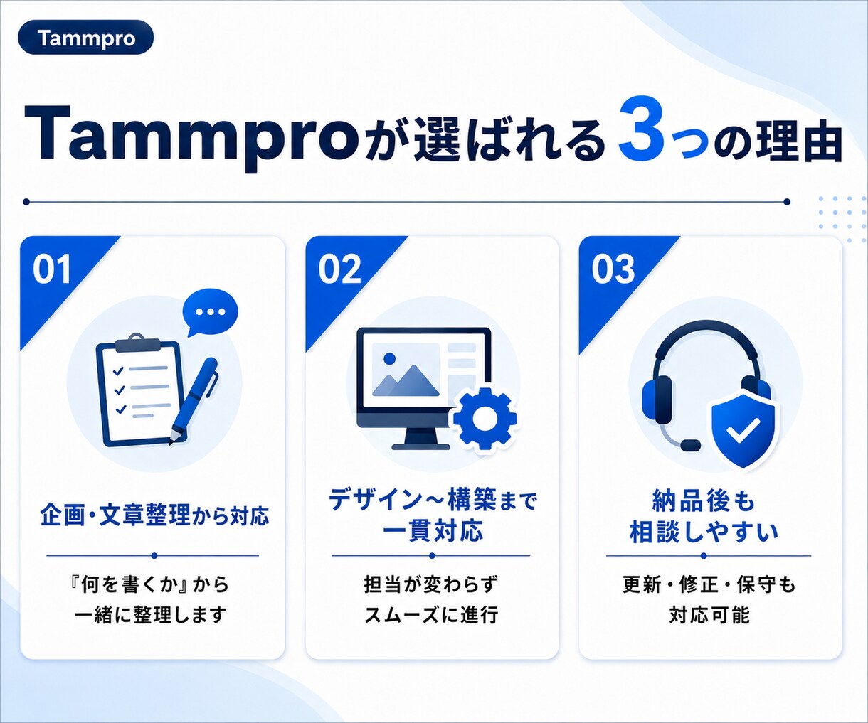 文章・構成から丸ごとHP制作します 中小企業・個人事業主向け 企画・文章整理から公開も丸ごと対応 イメージ4