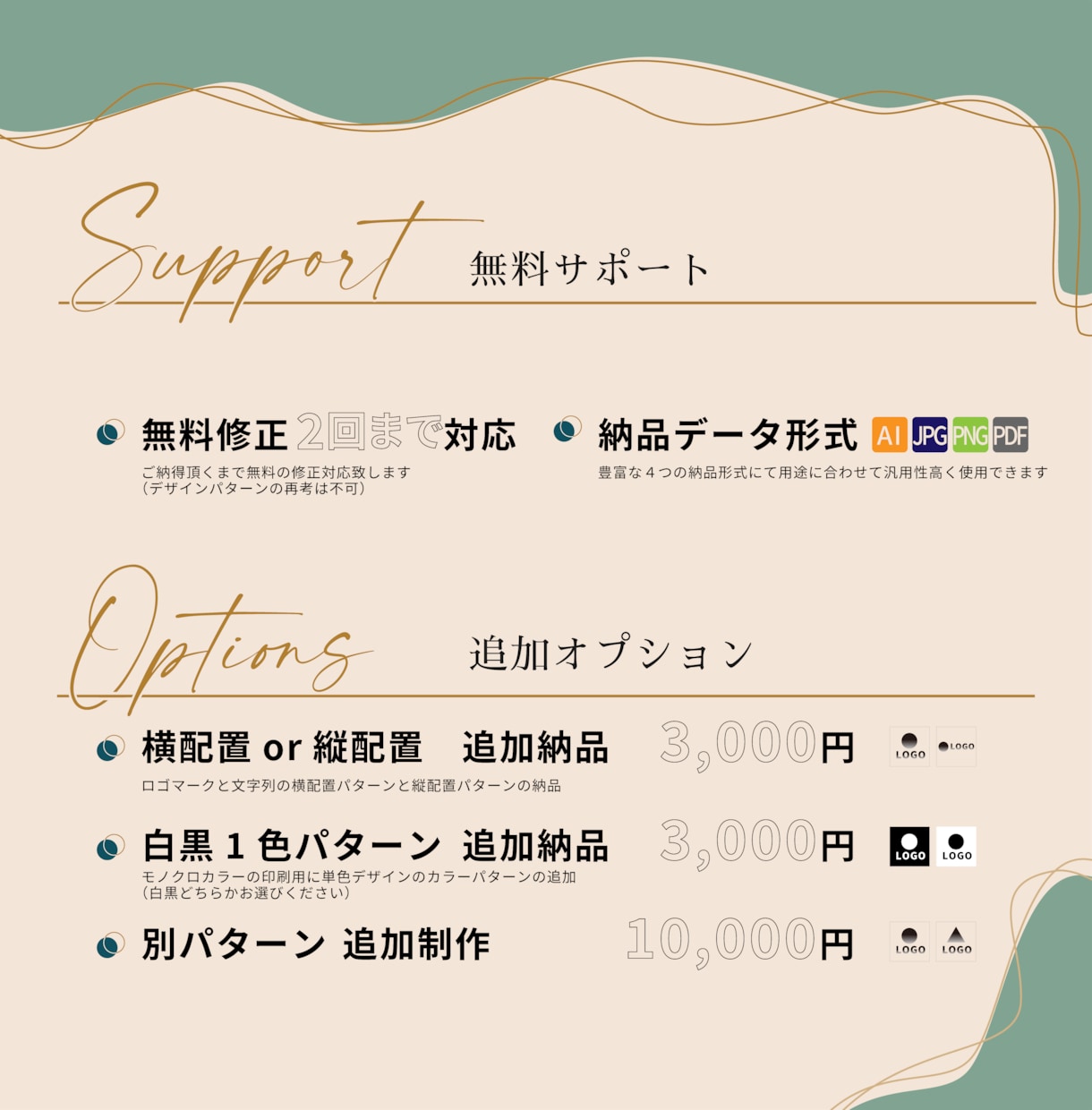 多数の実績があるデザイナーが低予算でロゴを作ります あなたのイメージを形にするお手伝いをさせてください イメージ4