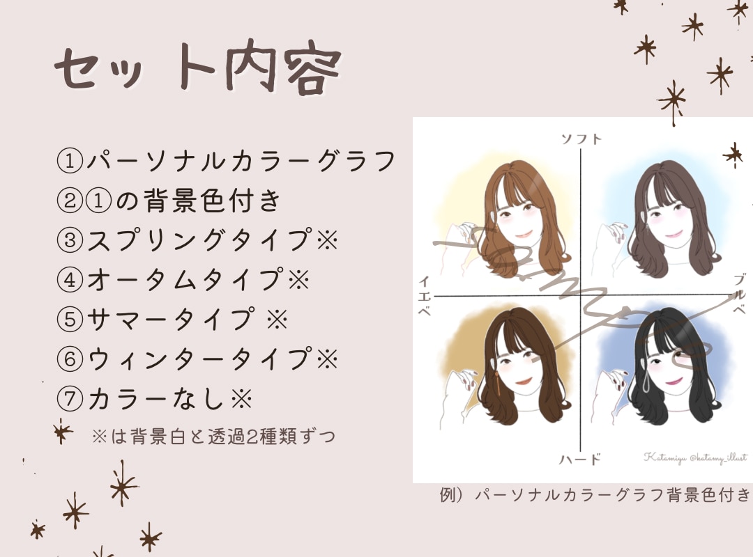 パーソナルカラーの資料イラスト販売します パーソナルカラー診断に使える資料イラストいかがですか？ イメージ2